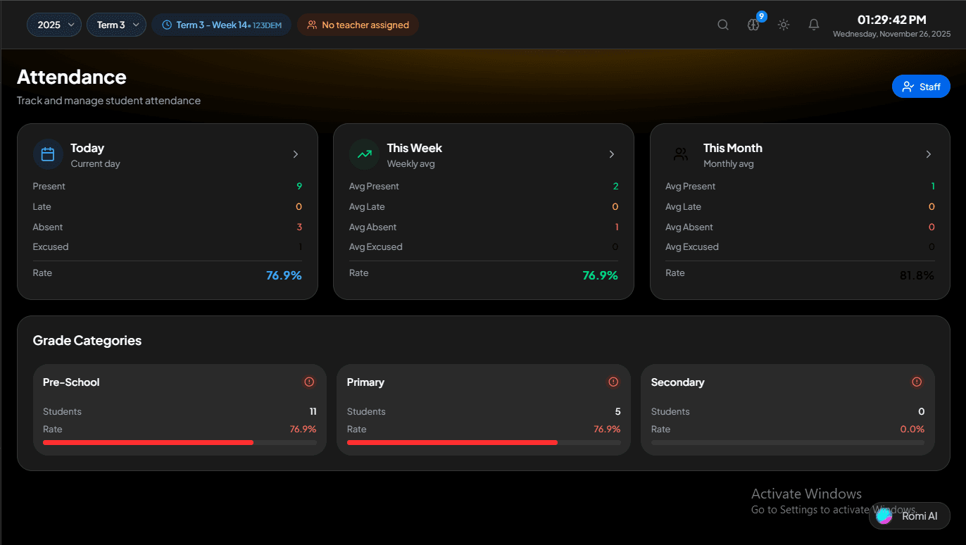 Attendance Dashboard