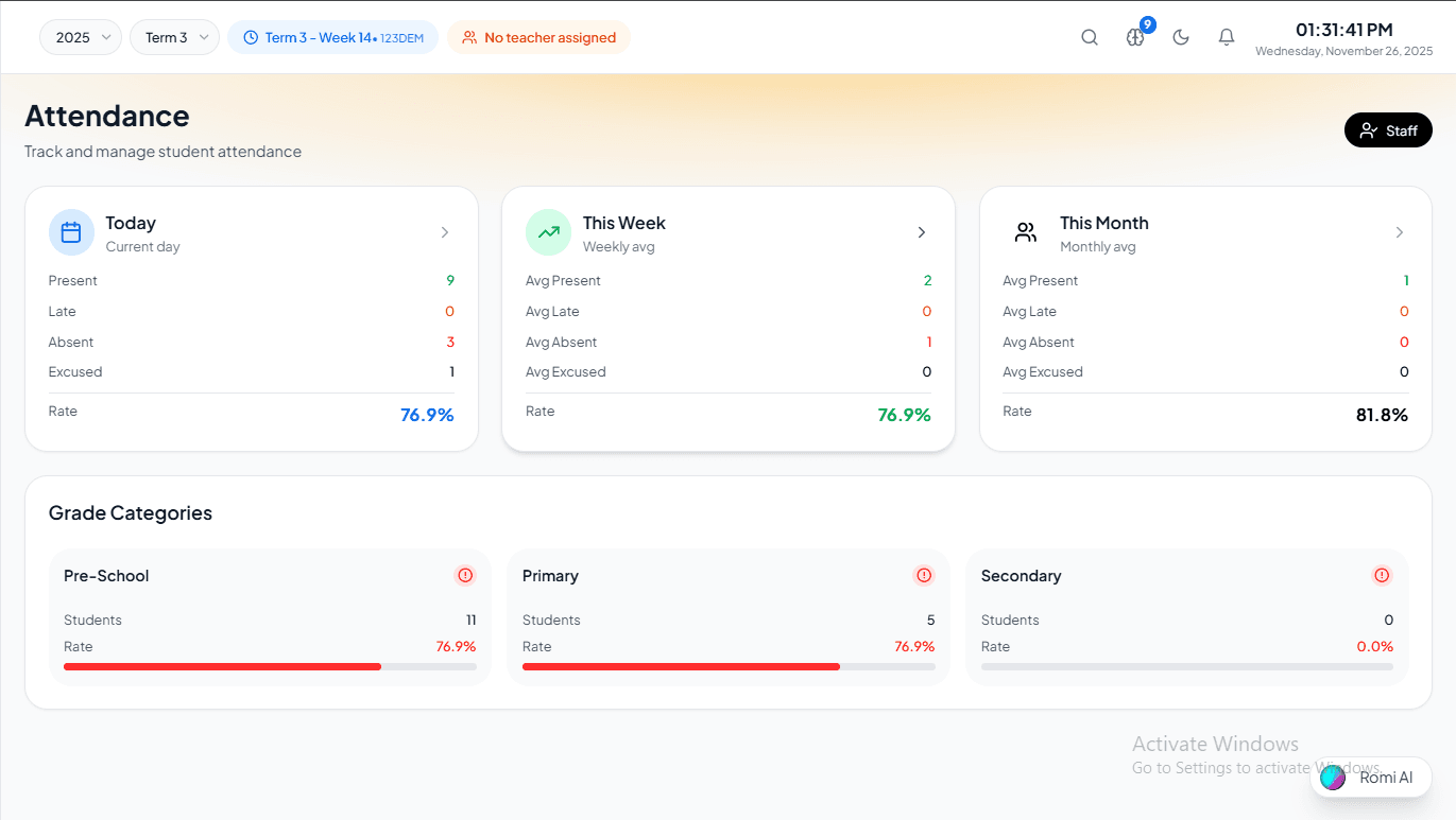 Attendance Dashboard