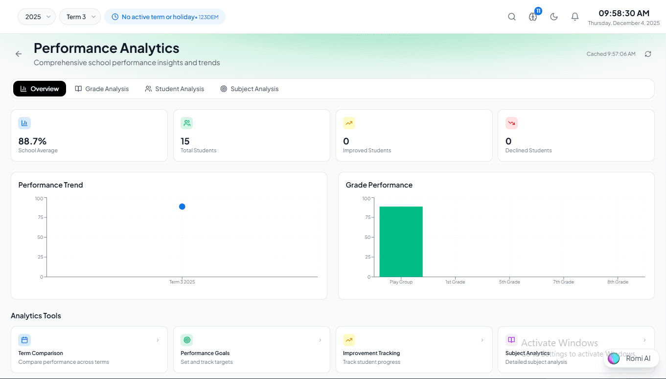 Real-time analytics dashboard showing month-over-month comparisons with animated progress indicators