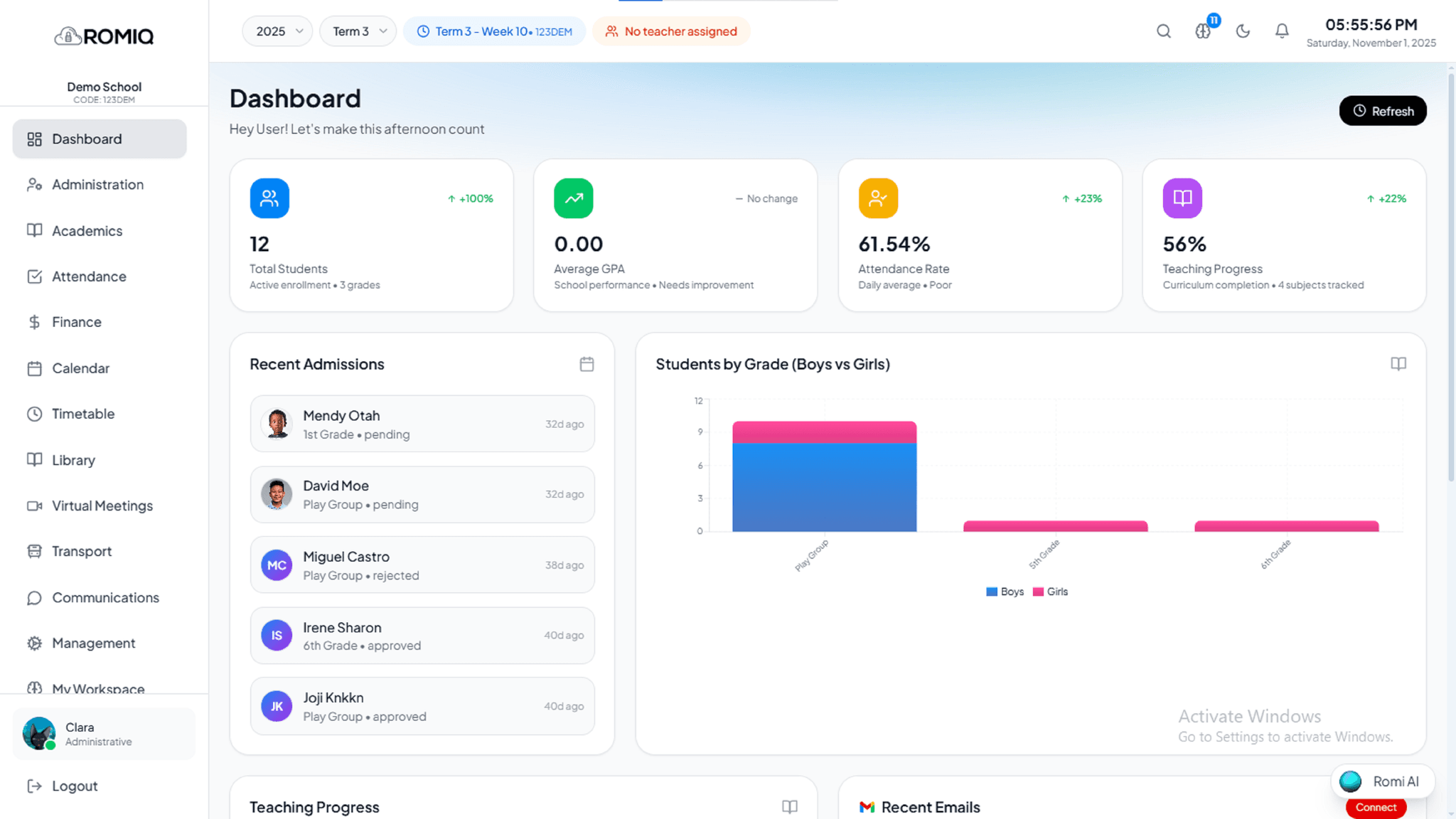 Dashboard interface showing financial data and charts