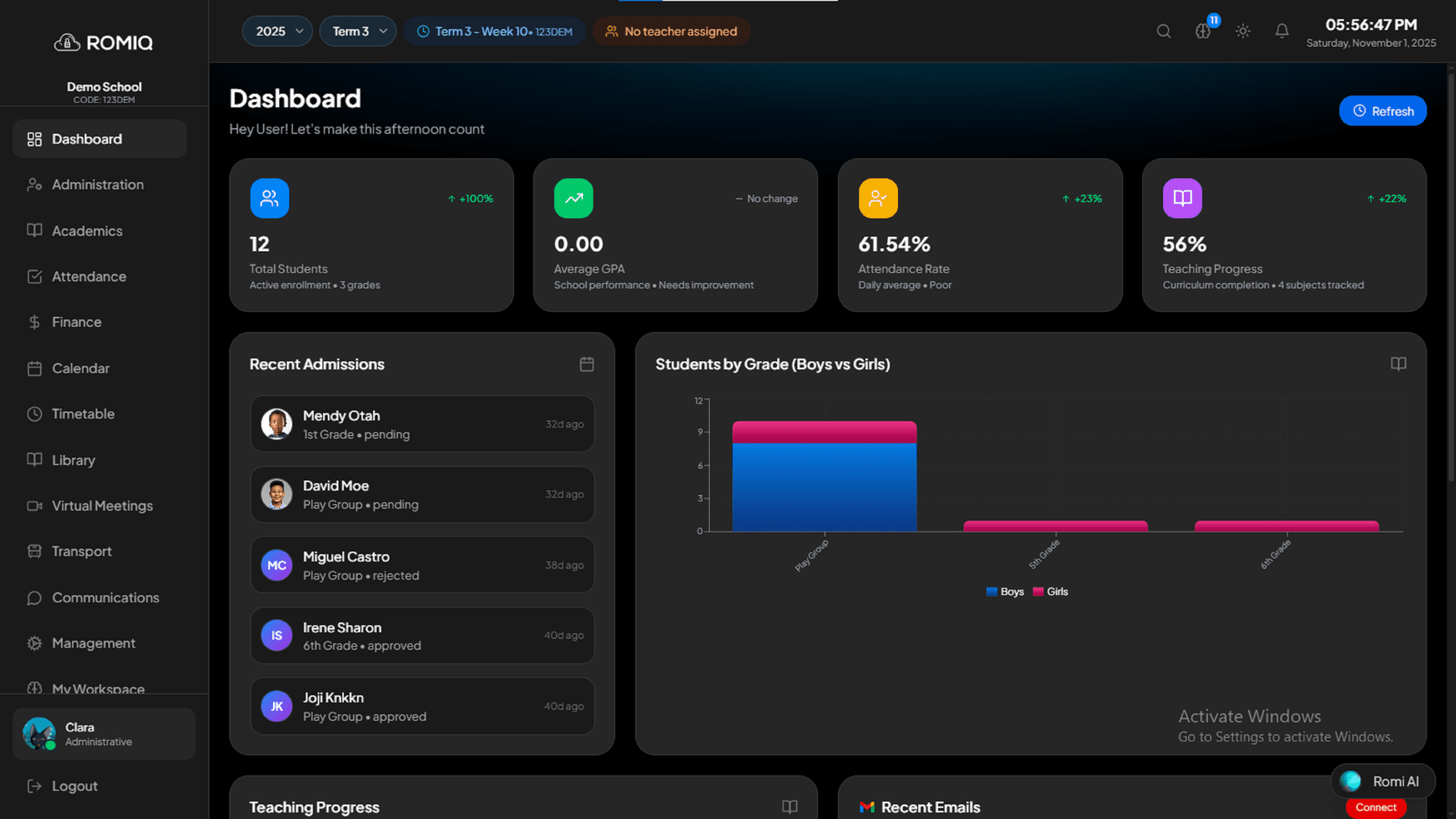 Dashboard interface showing financial data and charts